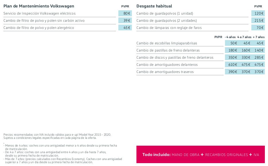 Libro Blanco del mantenimiento de Volkswagen E-Up! 2018. Precios Actualizados.