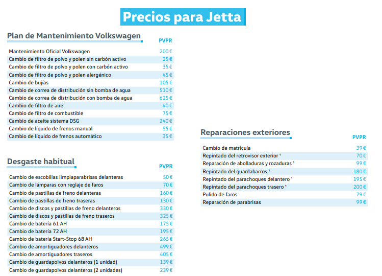 Libro Blanco del mantenimiento de Volkswagen JETTA 2018. Precios Actualizados. Libro Blanco del mantenimiento de Volkswagen JETTA 2018. Precios Actualizados.