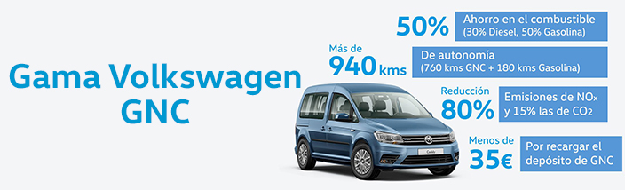Híbridos comerciales Volkswagen